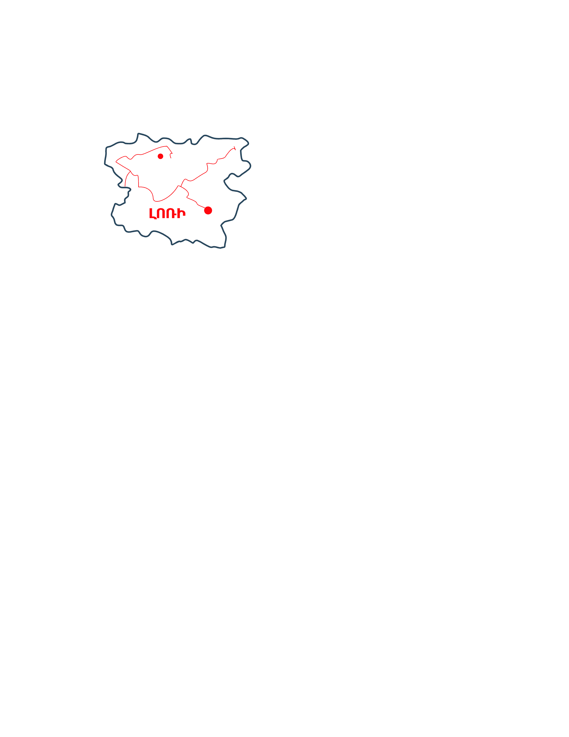 Լոռու մարզ