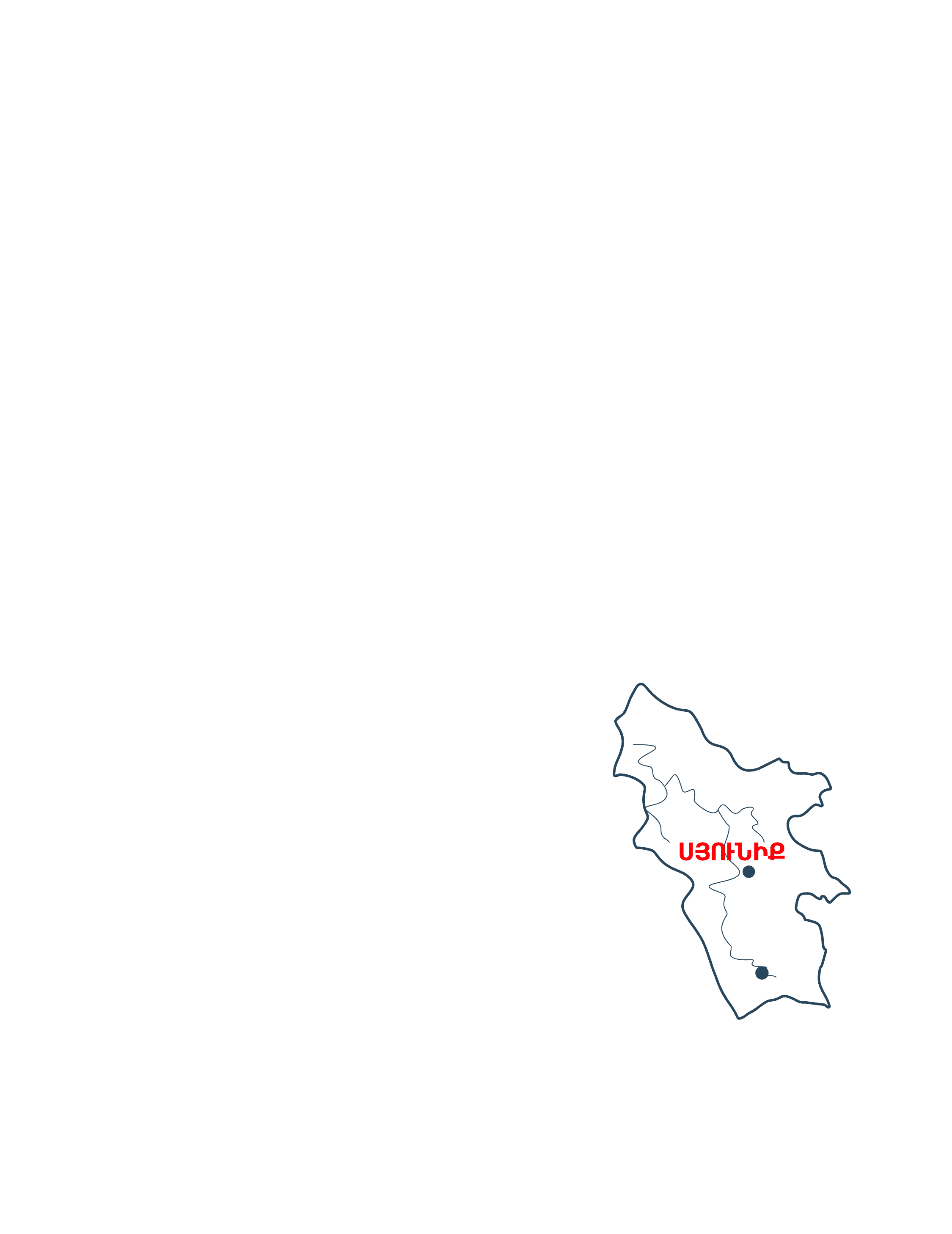 Սյունիքի մարզ